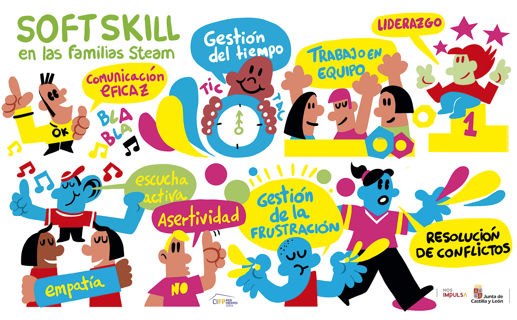 CARTEL SOFT SKILLS 